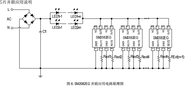 高壓線性恒流芯片SM2082EG的出現(xiàn)能否給高壓燈帶開拓全新的市場(chǎng)(圖2)