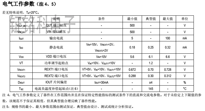 全電壓恒功率高壓線(xiàn)性恒流IC SM2098E高壓線(xiàn)性方案的應(yīng)用(圖1)