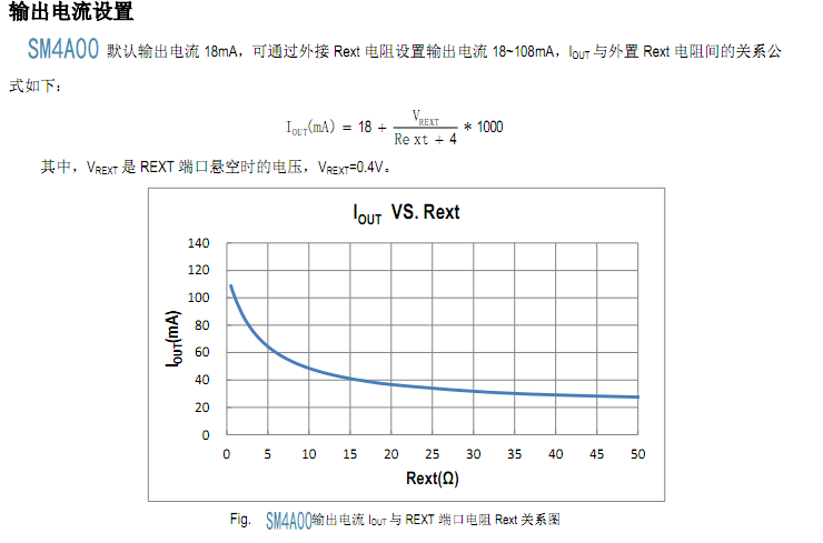 SM4A00輸出電流設置.png