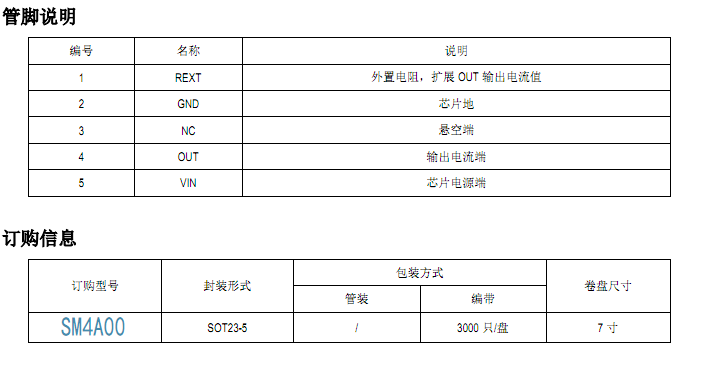 新一代低壓燈帶恒流芯片 SM4A00具有的特點與方案分析(圖4)