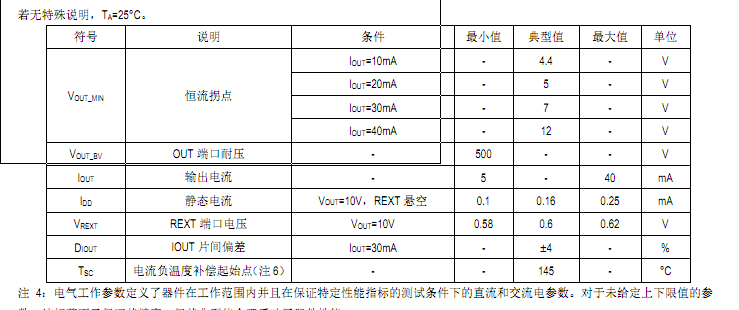 高壓線性恒流芯片SM2082EAS跟SM2082EDS產(chǎn)品對比方案分析(圖3)