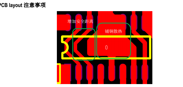 SM2326Elayout注意事項.png
