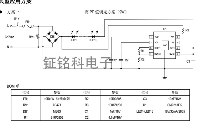 高壓線性恒流IC新3段調(diào)光調(diào)色溫芯片SM2213EK對比SM2213EA報告(圖4) SM2213EK高PF值調(diào)光圖.jpg