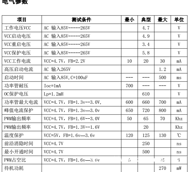 開關電源適配器芯片12V1ADK112低功耗驅動芯片電路設計(圖3)
