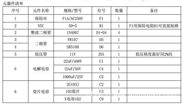開關電源適配器芯片12V1ADK112低功耗驅動芯片電路設計(圖5)