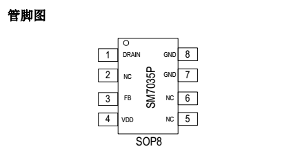 SM7035P驅動電源管理ic是一款可代替CYT驅動電源系列的方案(圖1) LED電源芯片SM7035P