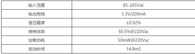 sm7035p高性價比供電方案