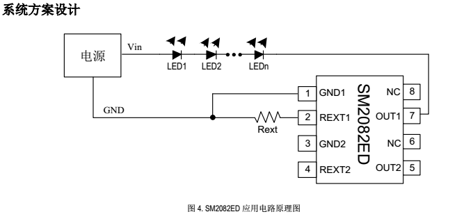 SM2082ED系統(tǒng)方案設(shè)計(jì)圖