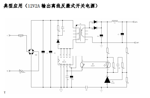 DK125典型應用