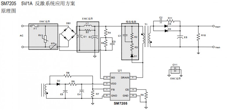 SM7205反激系統(tǒng)應用方案
