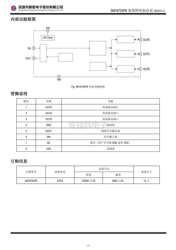 SM16703PBLED智能景觀驅(qū)動(dòng)芯片
