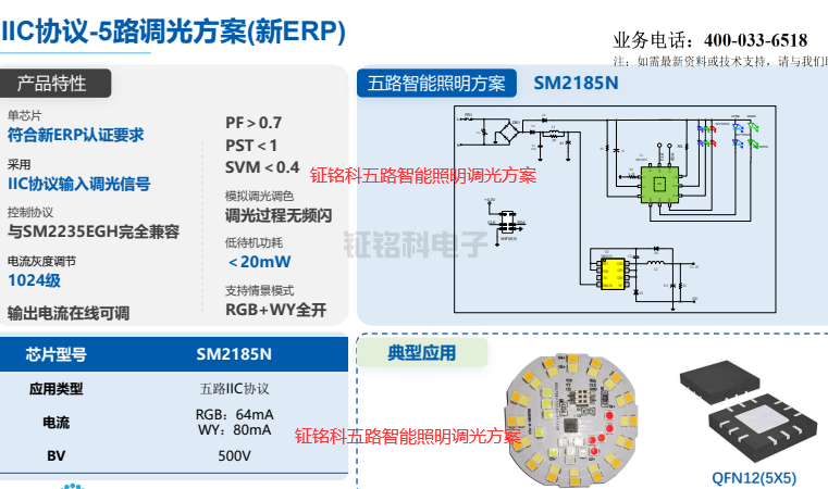 鉦銘科五路智能照明調(diào)光方案.png