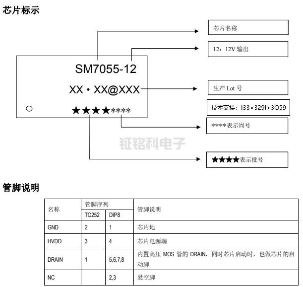 SM7055-12芯片標(biāo)示.png