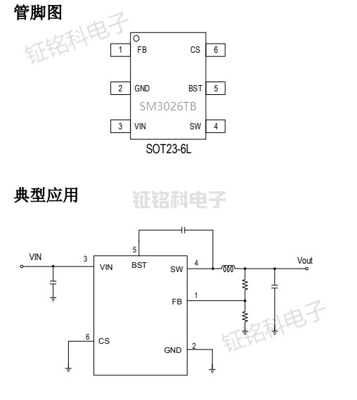 SM3026TB典型應用.png
