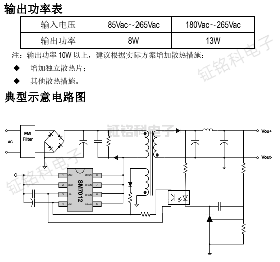 SM7012替代VIPER12:優(yōu)勢與應(yīng)用指南(圖1) SM7012電路圖.png