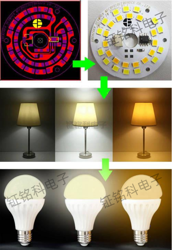 雙路PWM無線智能照明驅(qū)動(dòng)芯片方案：SM2123EGL.png