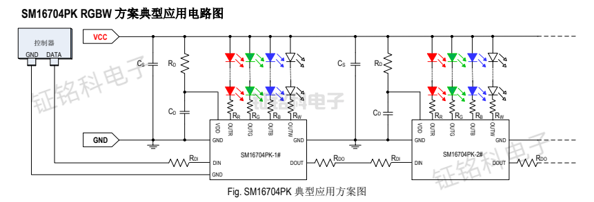 SM16704PK RGBW方案典型應(yīng)用電路圖.png