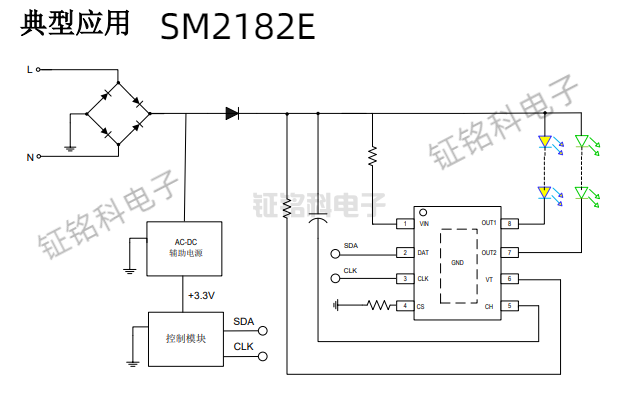 SM2182E典型應用.png