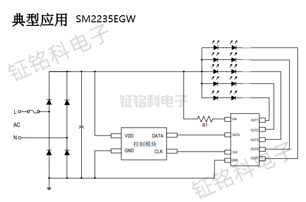 SM2235EGW典型應用.png