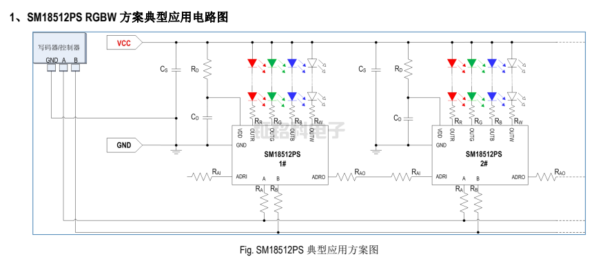 SM18512PS 典型應用方案圖.png