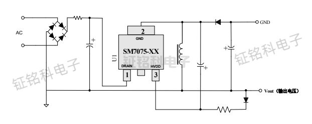 SM7075-12典型應用.jpg