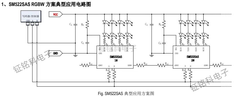 SM522SAS:GS512 與 TM512ACB 的高效替代方案(圖1) SM522SAS RGBW 方案典型應(yīng)用電路圖.jpg