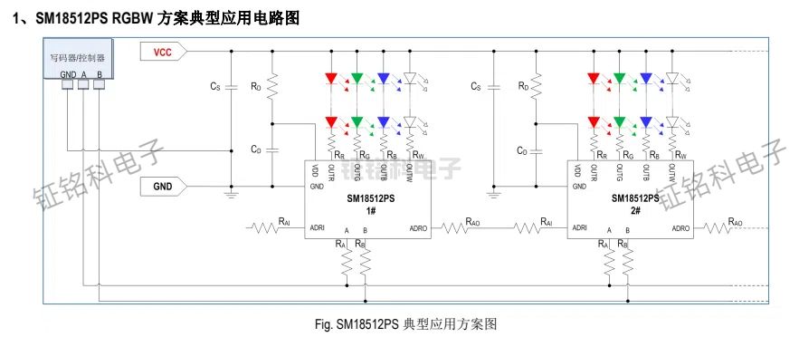 SM18512PS典型應用案例.jpg