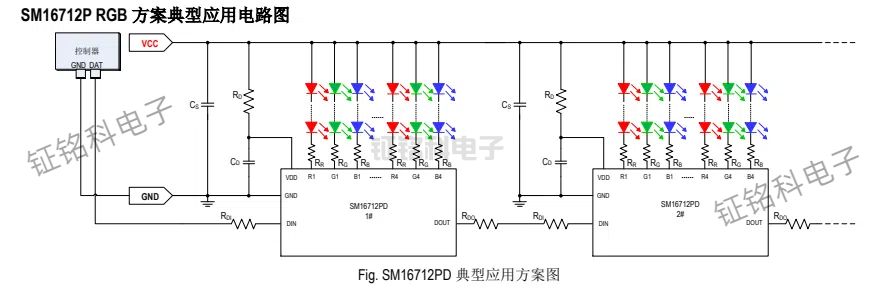 SM16712P RGB 方案典型應(yīng)用電路圖.jpg