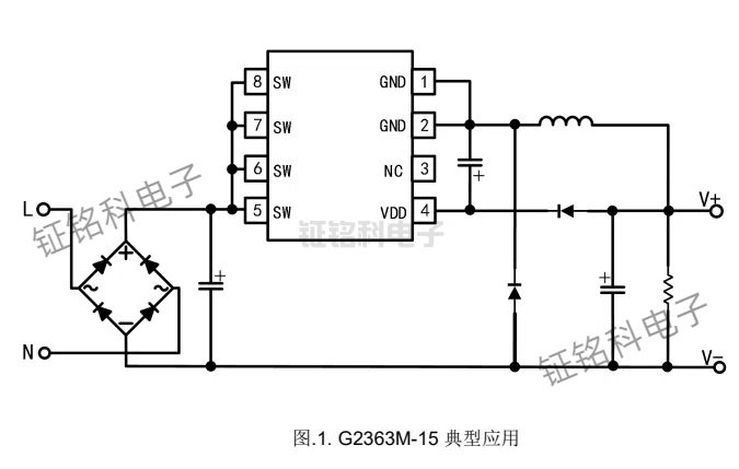 G2363M-15 典型應用.jpg