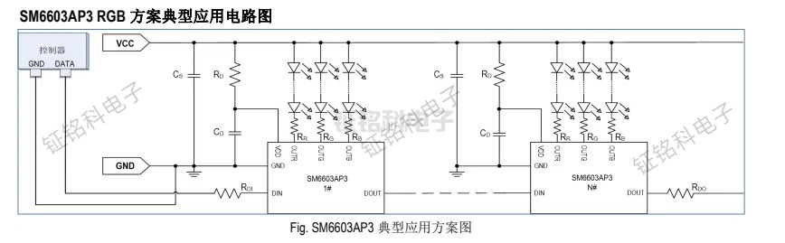 SM6603ST3 與 SM6603SP3:封裝差異下的應(yīng)用分野(圖2) SM6603AP3 典型應(yīng)用方案圖.jpg