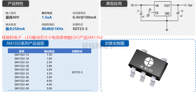 LED驅(qū)動(dòng)芯片小電流帶使能LDO產(chǎn)品SM1352的選型與應(yīng)用(圖1) LED驅(qū)動(dòng)芯片小電流帶使能LDO產(chǎn)品SM1352的選型與應(yīng)用.png